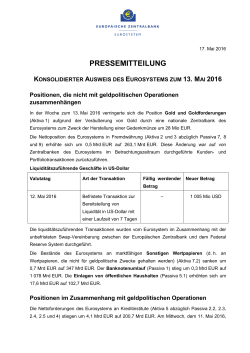 Konsolidierter Ausweis des Eurosystems zum 13. Mai 2016