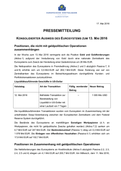Konsolidierter Ausweis des Eurosystems zum 13. Mai 2016