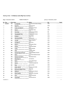 Starting Order - 12 Odense Junior Big Tour