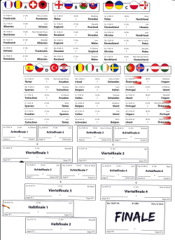 EM SPIELPLAN