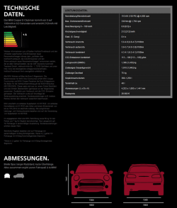 Emissionswerte im Detail (Klick)
