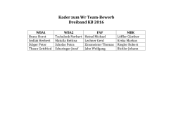 Kader zum Wr Team-‐Bewerb Dreiband KB 2016