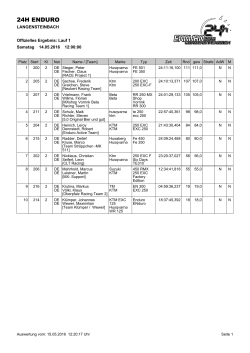 2er-Teams - 24h ENDURO LANGENSTEINBACH