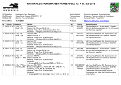 NATIONALES FAHRTURNIER FRAUENFELD 13. + 14. Mai 2016