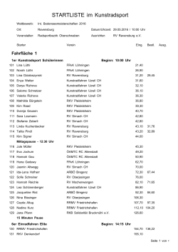 Startliste: Int. Bodenseemeisterschaften 2016