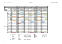 Blockplan 2016/17 - Max-Born