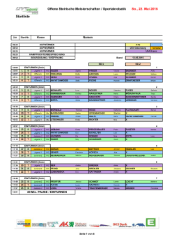 Startliste Offene Steirische Meisterschaften / Sportakrobatik So., 22