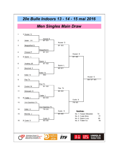 20e Bulle Indoors 13 -14 - 15 mai 2016 Men Main Draw Singles
