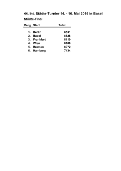 resultate - baselbowling.ch