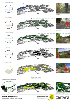 GREEN [NET] WORKS Adina Tomi, Isabelle Hatwagner