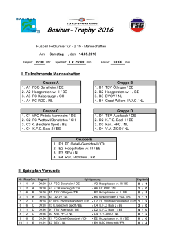 Spielplan - Basinus Trophy