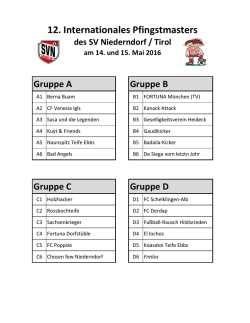 Gruppeneinteilung Hobbyturnier 2016