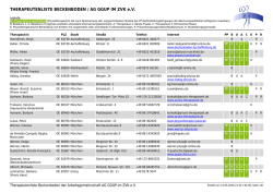 GGUP Liste