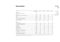 Kennzahlen - Geschäftsbericht 2015-2016
