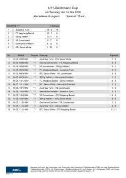 U11-Deichmann Cup