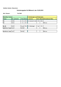 Vertretungsplan für Mittwoch, den 18.05.2016 - Daimler