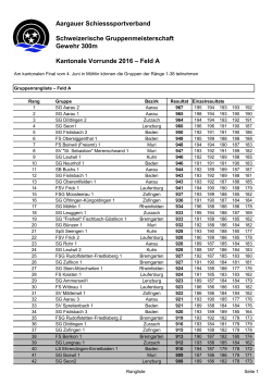 Rangliste der kantonalen Vorrunde SGM-300 Feld A
