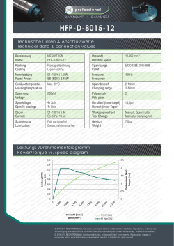 HFP-D-8015-12 - Mechatron GmbH