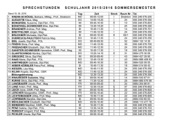 Sprechstunden