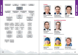 Page 1 WIEpräsident FranZET FTÄGLET WZEPräsdETT DT
