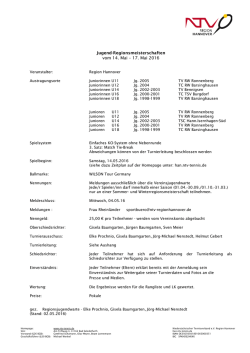 Jugend-Regionsmeisterschaften vom 14. Mai &ndash; 17. Mai 2016
