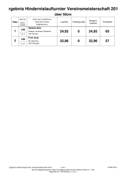 Ergebnis Hindernislaufturnier Vereinsmeisterschaft 2016 über 50cm