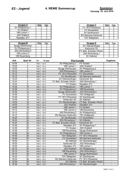 Turnierplan - SV Philippsburg