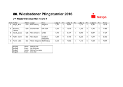 Ergebnisse - reitturniere