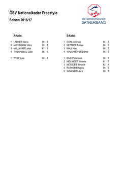 ÖSV Nationalkader Freestyle Saison 2016/17