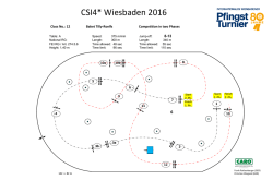 CSI4* Wiesbaden 2016 - reitturniere