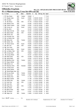 Offizielles Ergebnis P1-1 Pflichttraining Cross bis 650 ccm (li)