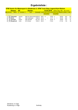 Ergebnis K0 5. VFM Jugend-Kart-Slalom 2016-05-15