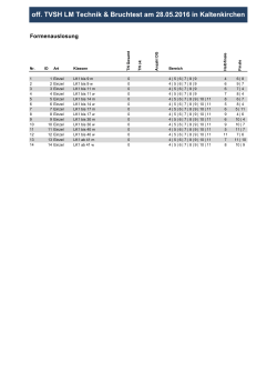 off. TVSH LM Technik & Bruchtest am 28.05.2016 in Kaltenkirchen