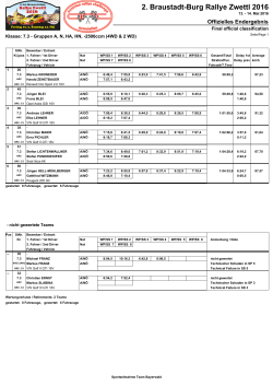 Klasse 7.3 - rallye