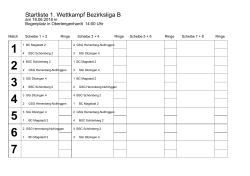 Startliste Bezirksliga B im Freien 2016