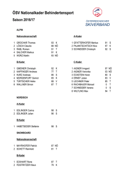 ÖSV Nationalkader Behindertensport Saison 2016/17