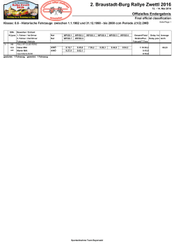 Klasse 8.6 - rallye