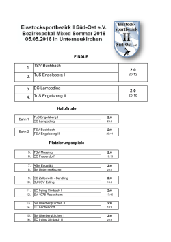 1. TSV Buchbach 2:0 FINALE 2. TuS Engelsberg I 3. EC Lampoding