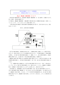 No.3：MLSS（MLVSS）について
