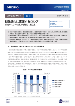 財政悪化に直面するロシア
