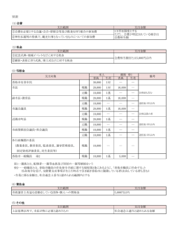 別表 - 香取市