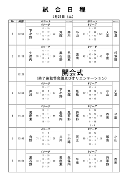 第21回田沢湖杯中学校女子バスケットボール大会 試合結果