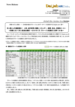 詳しいレポートはコチラ &rarr; 2016年4月度グローバル転職求人倍率
