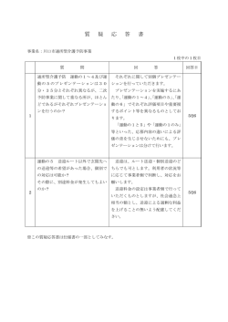 質 疑 応 答 書