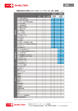 浮揚式津波洪水対策用シェルター SAFE+ ( セーフプラス ) 300 仕様