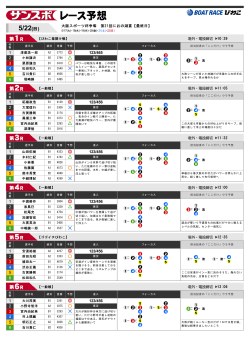 5/22(日)