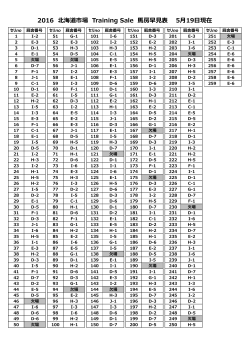 2016 北海道市場 Training Sale 馬房早見表 5月19日現在