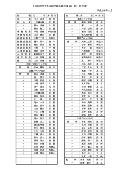 自由同和会中央本部役員名簿(平成 28・29・30 年度) 平成 28 年 4 月