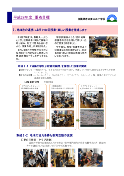 平成28年度 重点目標 - 神奈川県相模原市立夢の丘小学校