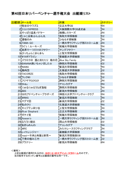 第40回日本リバーベンチャー選手権大会 出艇順リスト